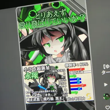 Profile image of 本多
