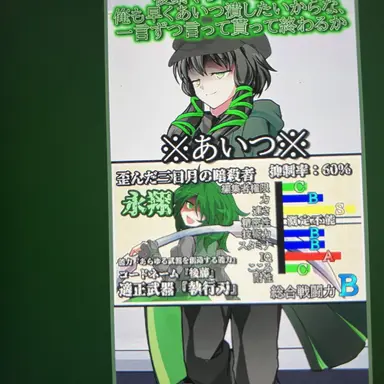 Profile image of 後藤