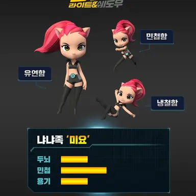 Profile image of 미요