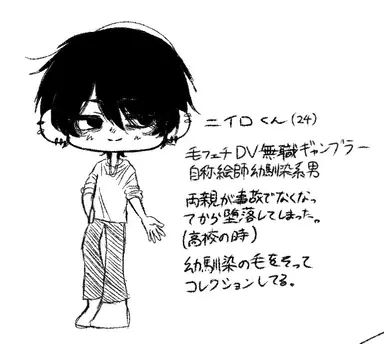 Profile image of ニイロ