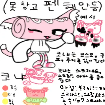 AbsurdOwl4974의 코냐