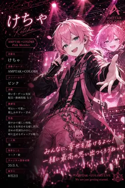 Profile image of けちゃ