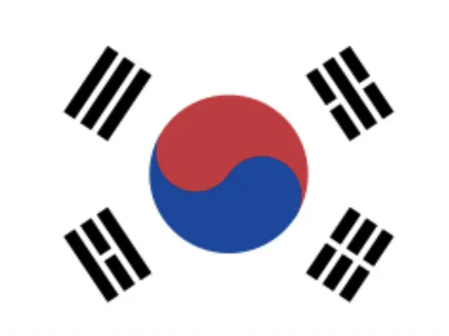 Profile image of グループF