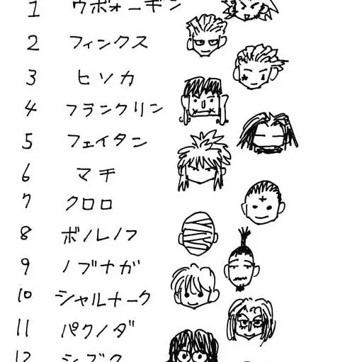 kurogami의 幻影旅団
