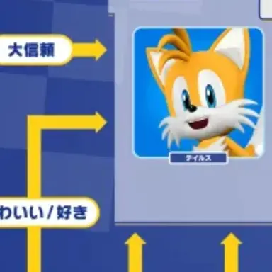 Profile image of 테일즈