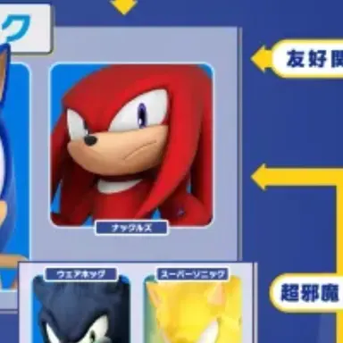 Profile image of 너클즈
