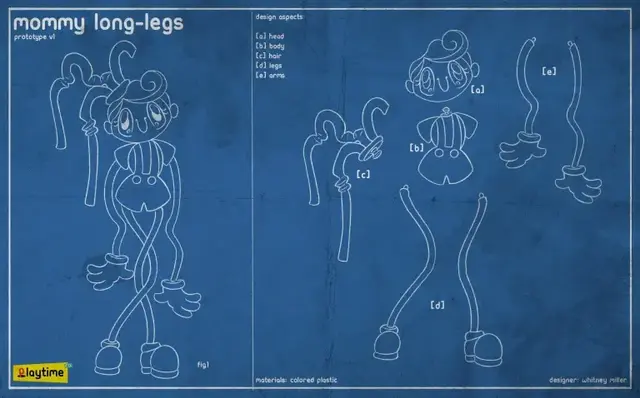 Profile image of Mommy Long Legs