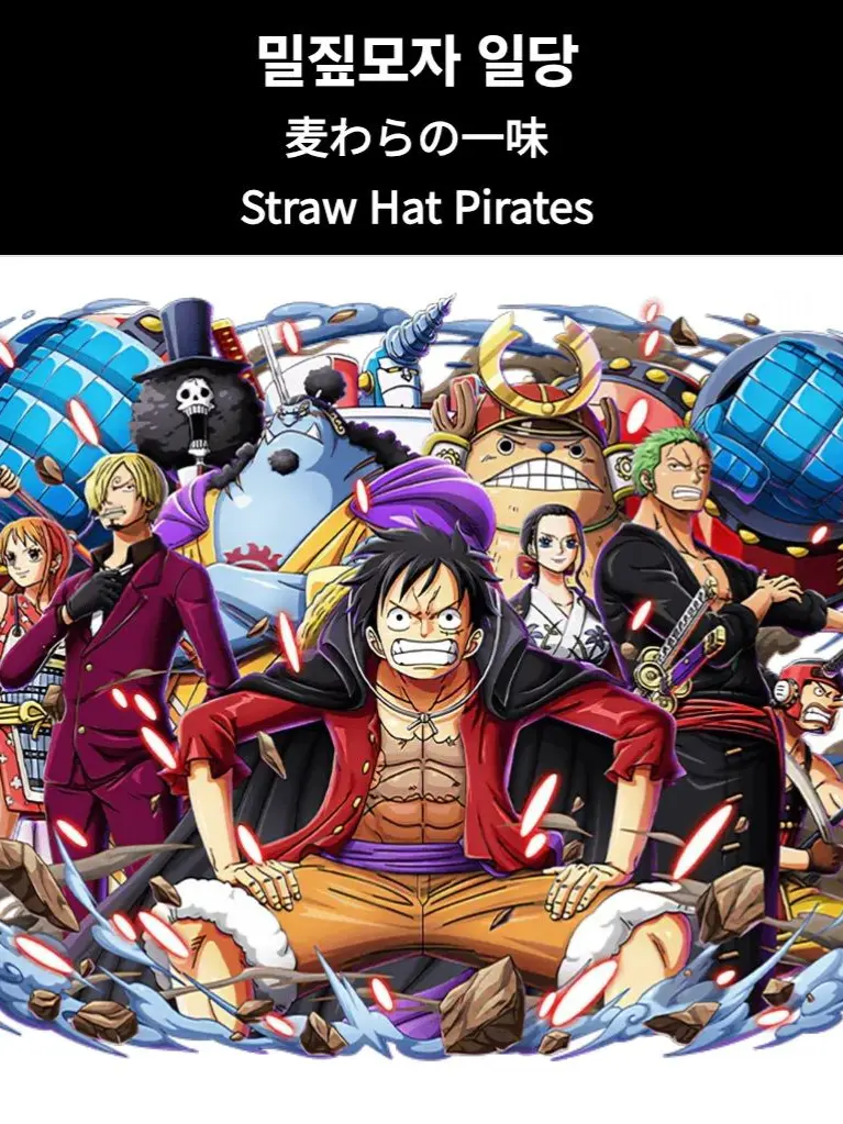 TrendyCrumb8114의 밀짚모자 일당