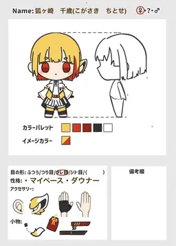 Profile image of 狐ヶ崎　千歳