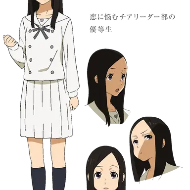 Profile image of 仁藤菜月