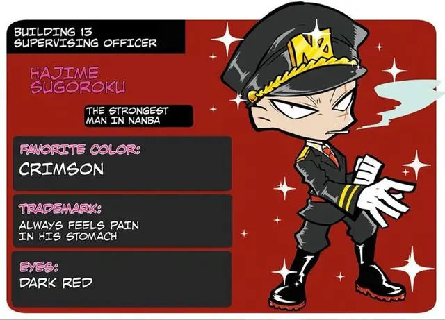 Profile image of Hajime Sugoroku