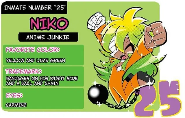 Profile image of Nico