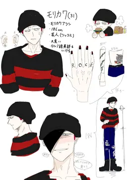 Profile image of Morikawa