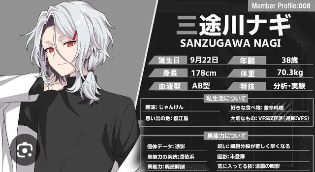 Profile image of 三途川ナギ