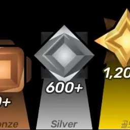 Profile image of 실버