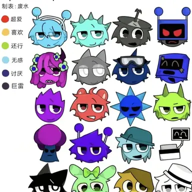 Profile image of 둘째들