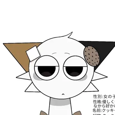 Profile image of くっきー