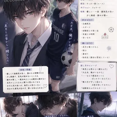 Profile image of 天城悠真