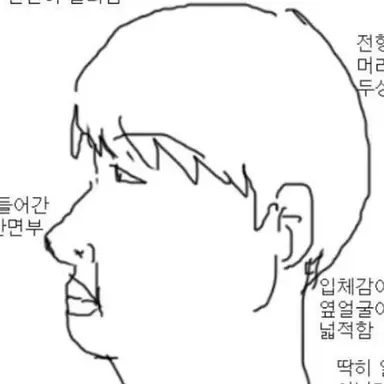 Profile image of 윤현