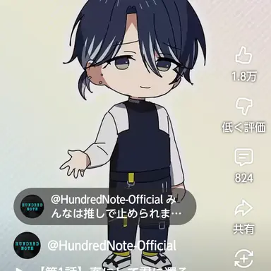 Profile image of 右手