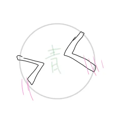 Profile image of 青森