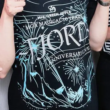 Profile image of 大森元貴