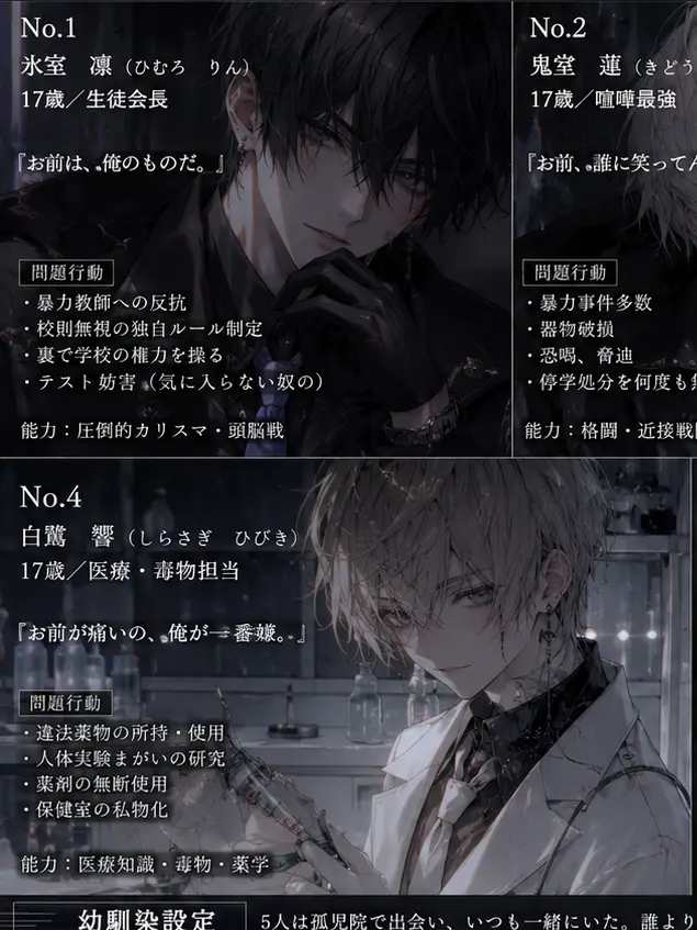 M.Y.NaitoH4181의 five troublemakers