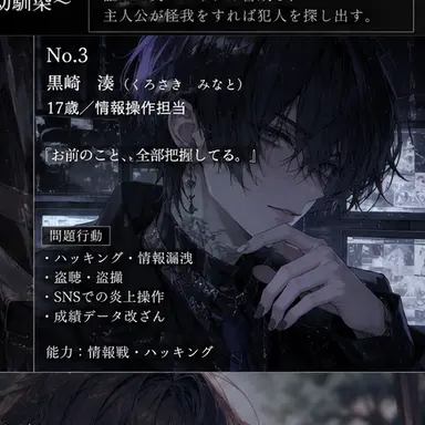 Profile image of 黒崎 湊