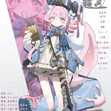 Profile image of ガリウム