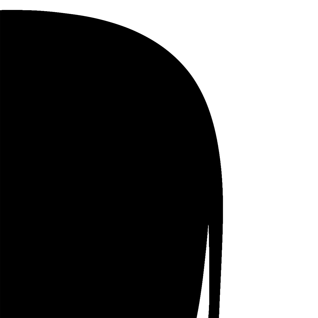 ルーラ