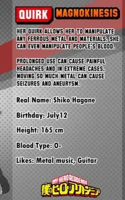 Profile image of Shiko Hagane