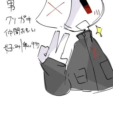 Profile image of グラフ