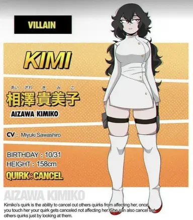 Profile image of Kimiko Aizawa