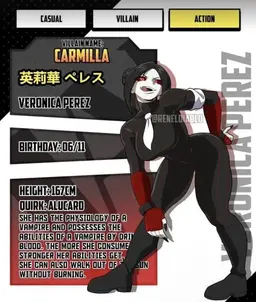 Profile image of Veronica Perez