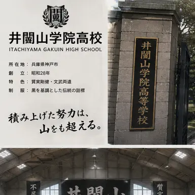 Profile image of 井闥山学院高校