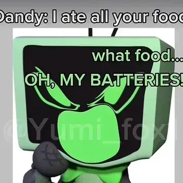 Profile image of Dandys world college