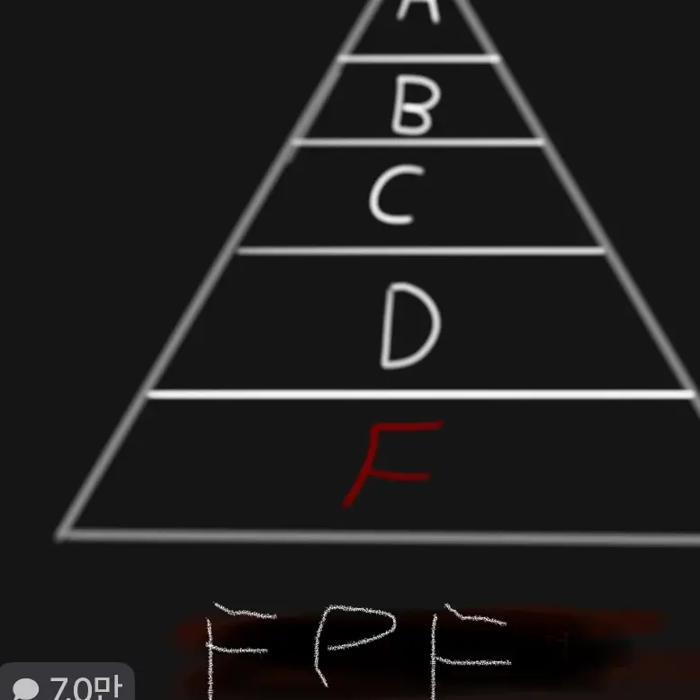 FreshReel8858의 FPE