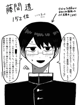 Profile image of 藤間 透