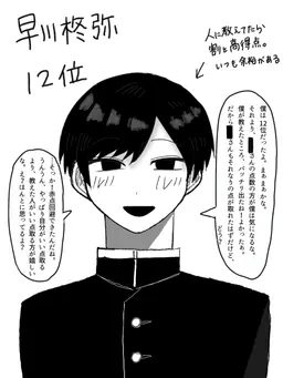 Profile image of 早川 柊弥