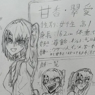 Profile image of 甘香翠愛