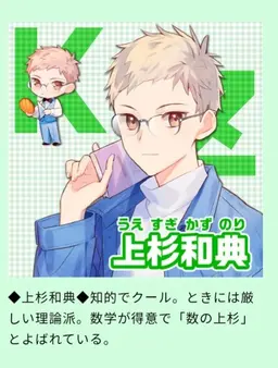 Profile image of 上杉