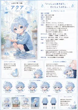 Profile image of アクア