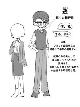 Profile image of 透