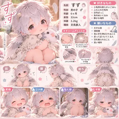 Profile image of すず