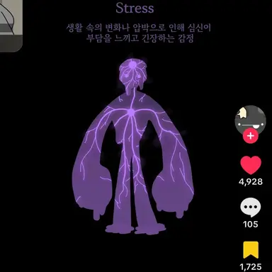 Profile image of 스트레스