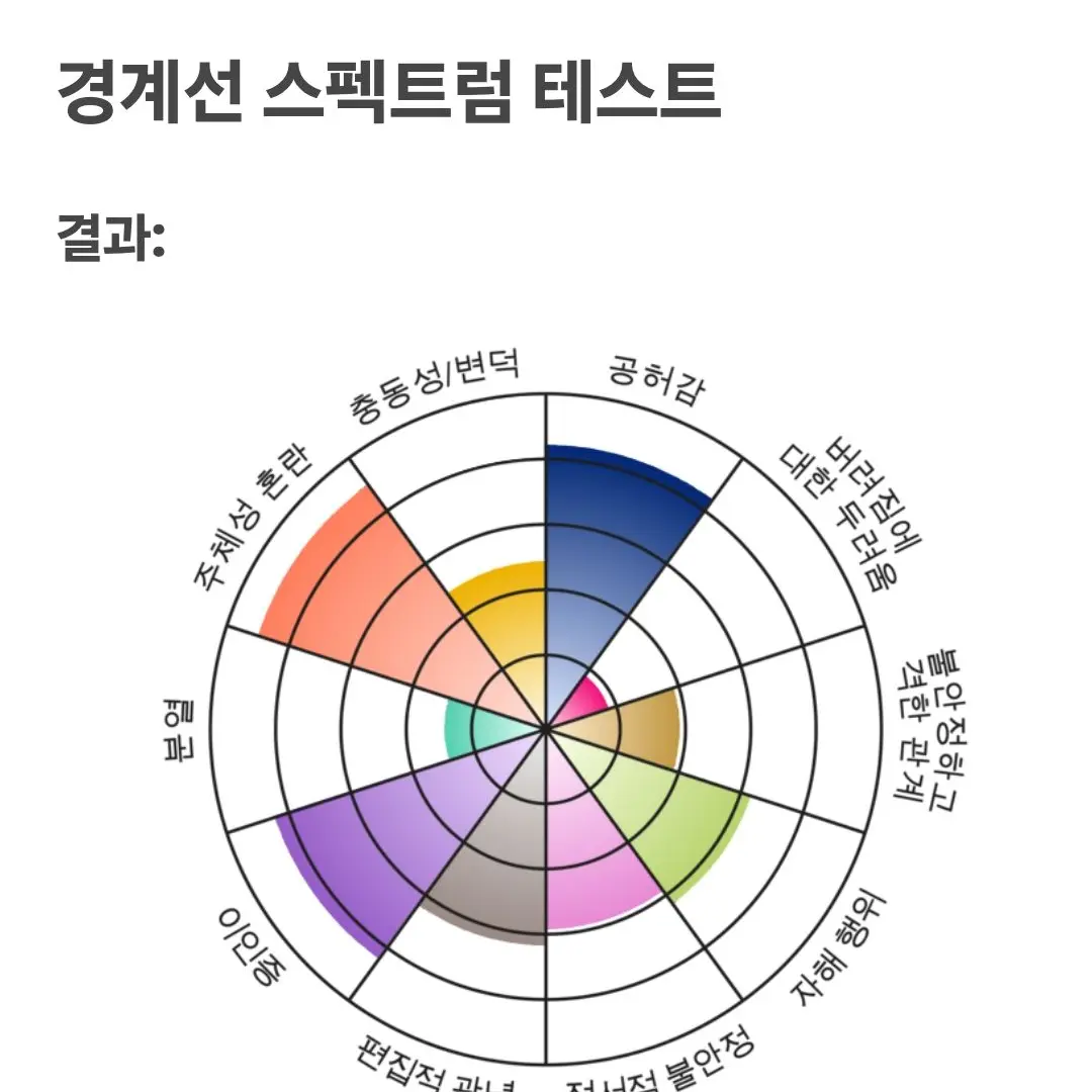 BiasedFlea4002의 ㄱ