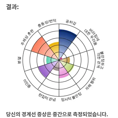 Profile image of 백지
