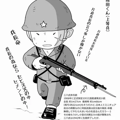 Profile image of 飛田