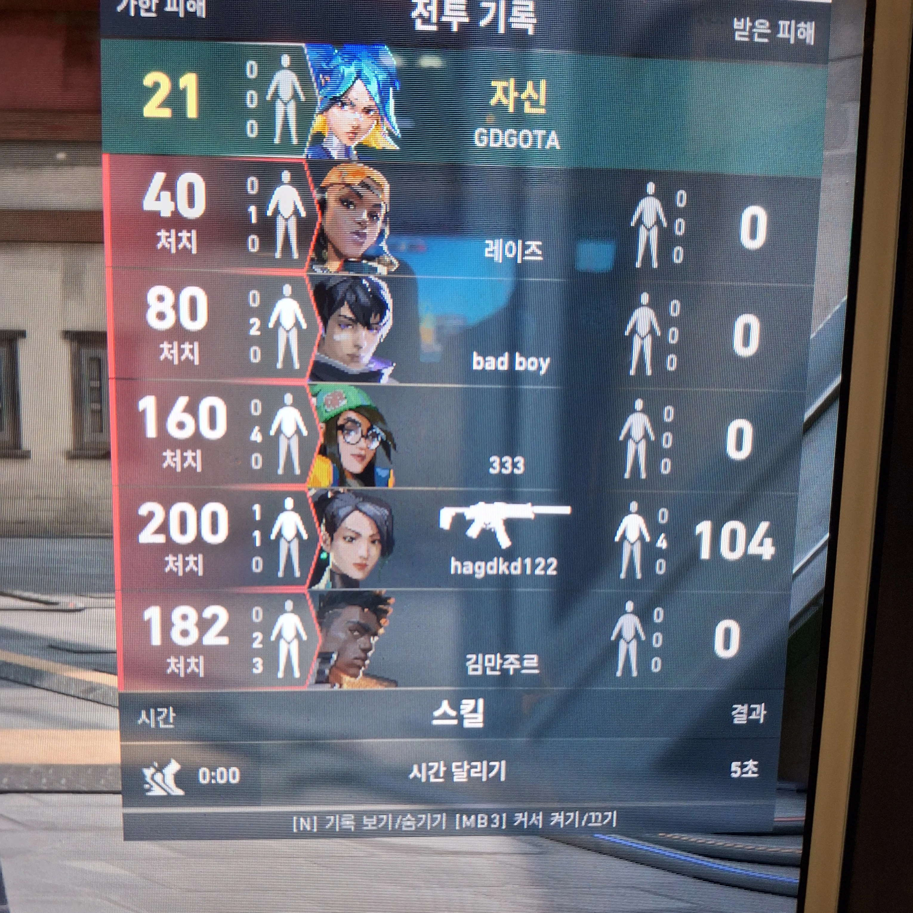 다 남자인데 1명만여자