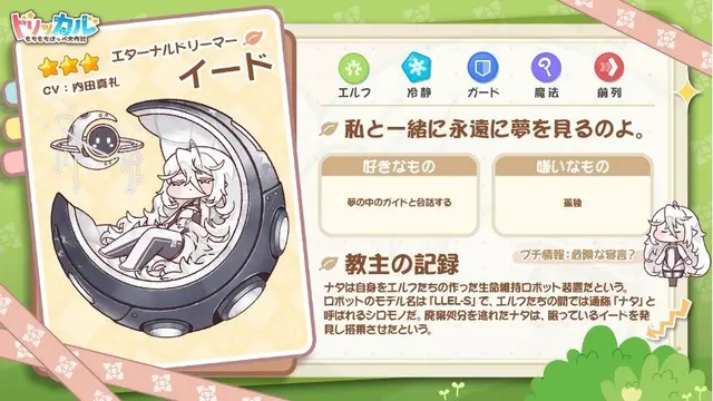 Profile image of イード